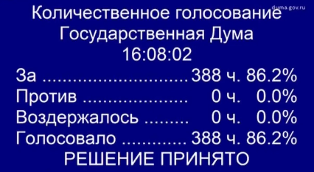 Депутаты единогласно поддержали инициативу, которая предлагает гарантировать бесплатную процедуру ЭКО по полису ОМС для супруг женщин участников специальной военной операции; документ будет доработан ко второму чтению.