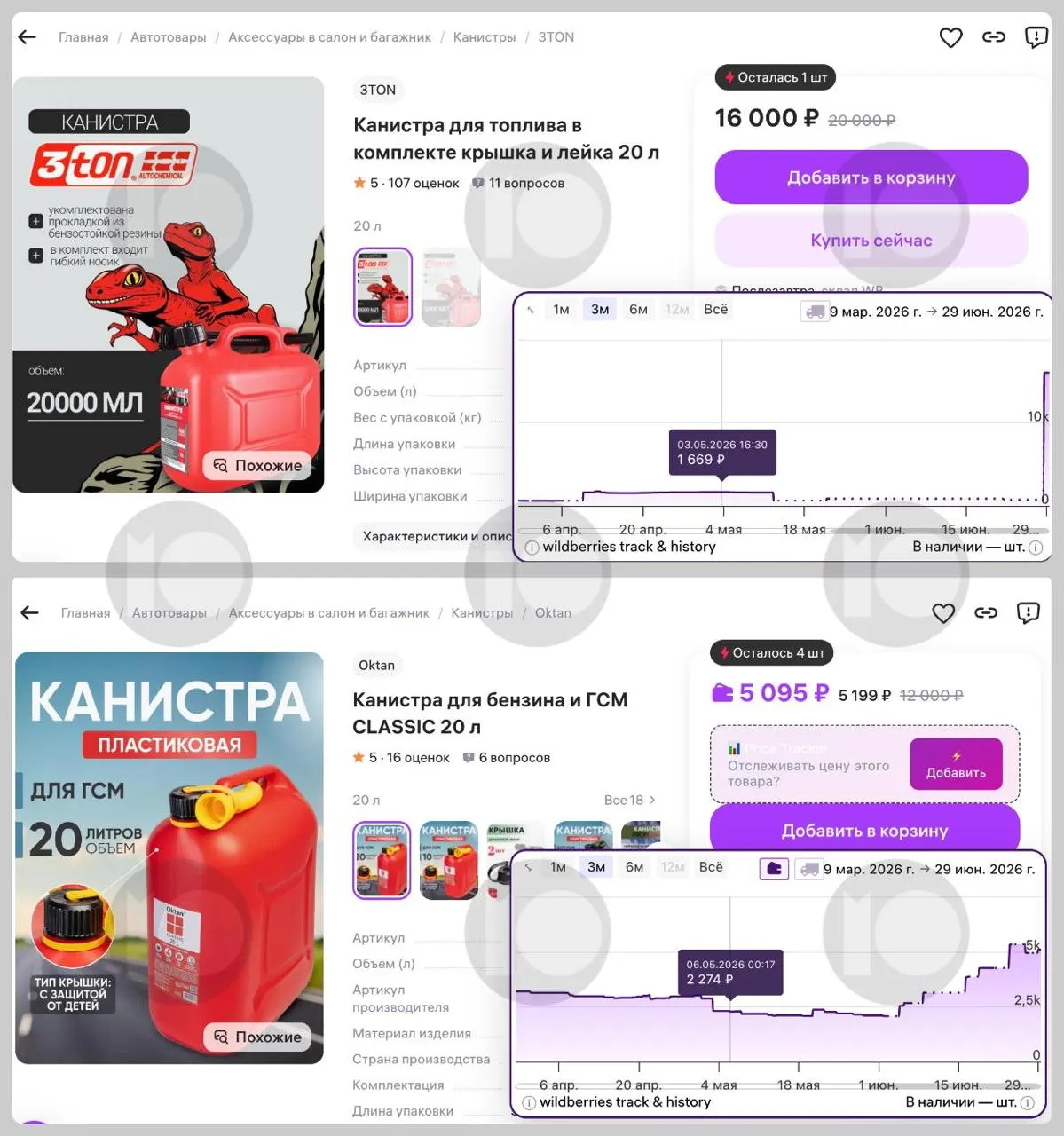 На фоне топливного кризиса цены на популярные 20‑литровые канистры выросли в несколько раз, продажи упали и в ряде регионов ввели ограничения на отпуск топлива в канистры.