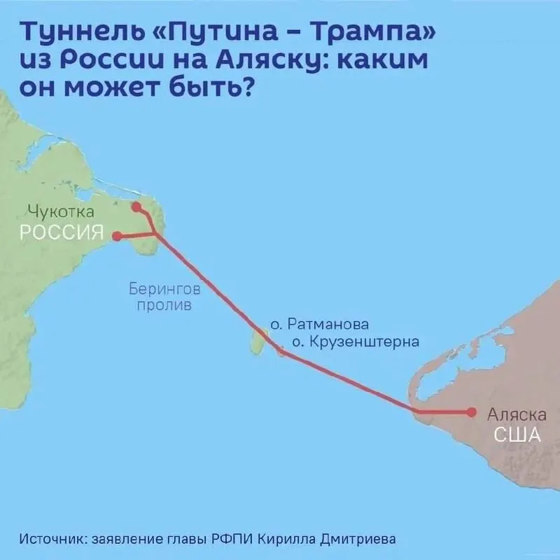 На ПМЭФ планируют подписать соглашение о проектировании подводного тоннеля, который свяжет Чукотку и Аляску; предполагаемая длина — до 112 км, стоимость — свыше $65 млрд.