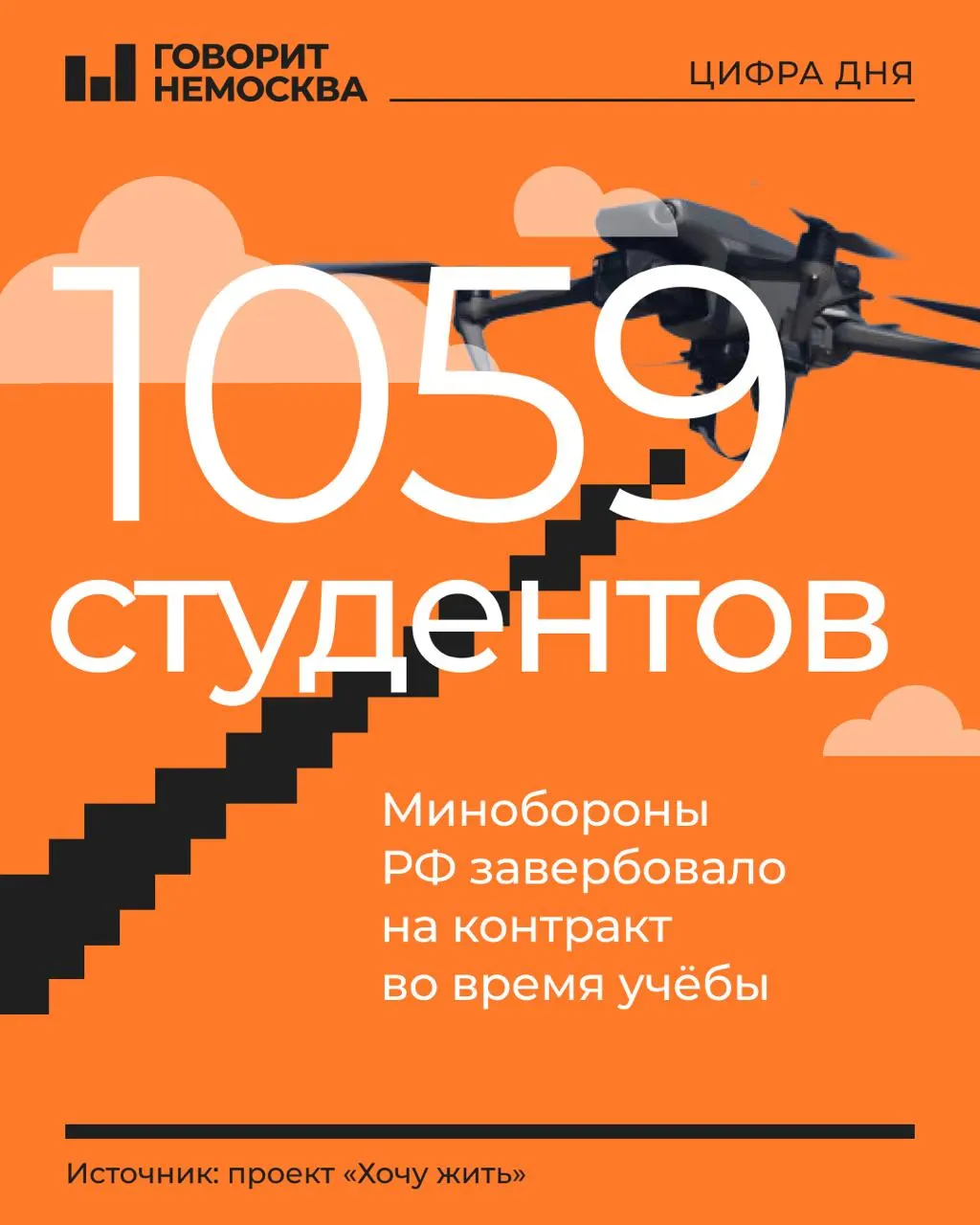 В списке — сотни студентов, большинство — первокурсники и второкурсники, около 80% — юноши 18–21 года. По сообщениям, более 269 учебных заведений проводили набор на контрактную службу в подразделения БЛА; среди завербованных оказались и первые студентки.