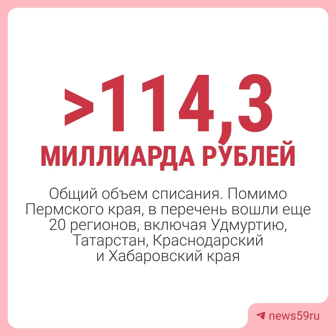 Решение правительства России предусматривает списание задолженности Пермского края по бюджетным кредитам (за исключением средств на инфраструктурные проекты и отдельных краткосрочных займов) на 1 марта 2024 года.