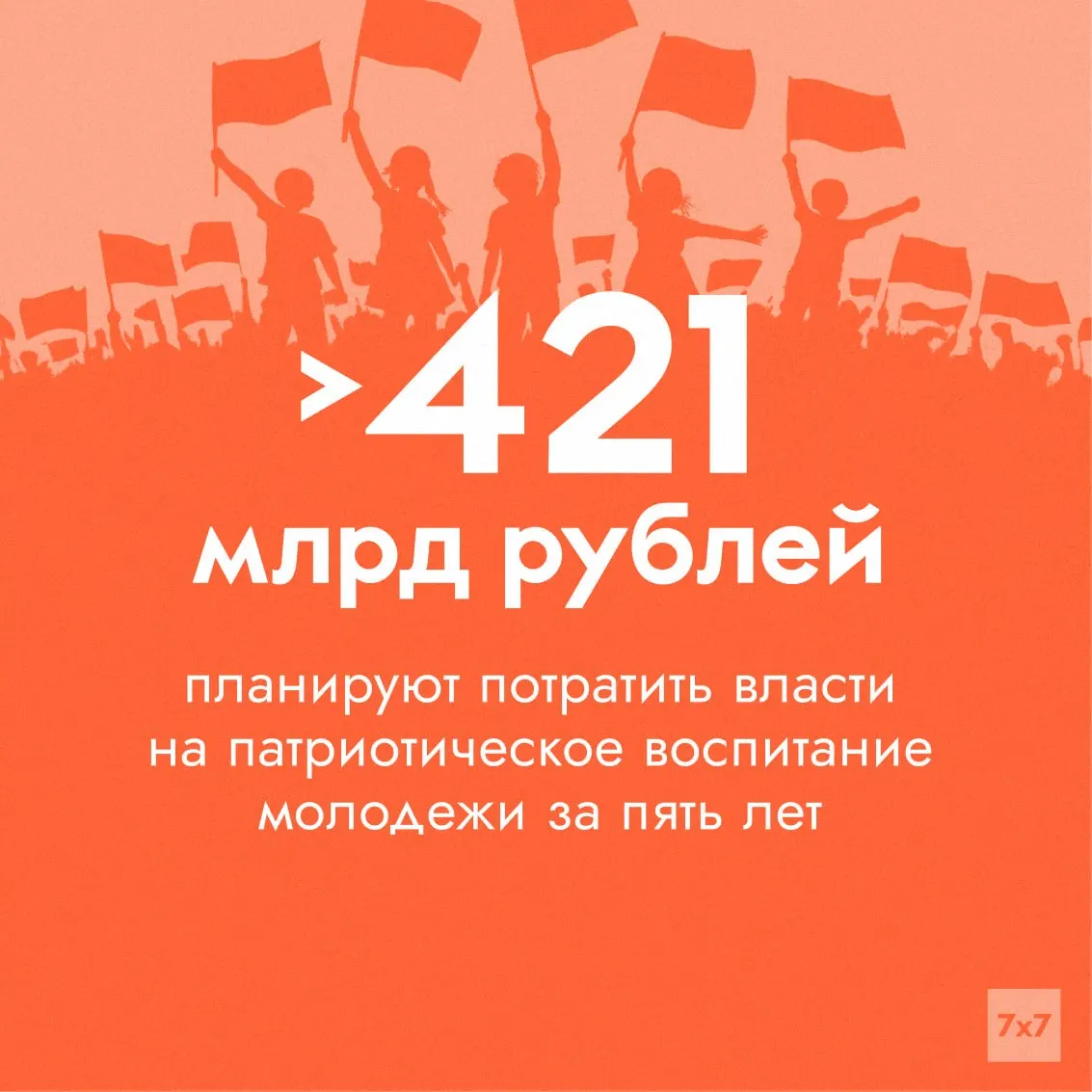 Федеральный проект «Мы вместе» в рамках нацпроекта «Молодёжь и дети» получит существенно увеличенное финансирование на 2025–2030 годы. Средства направят на патриотическое воспитание и продвижение «традиционных ценностей», однако часть экспертов сомневается, что заявленные метрики отражают реальные изменения в настроениях молодёжи.