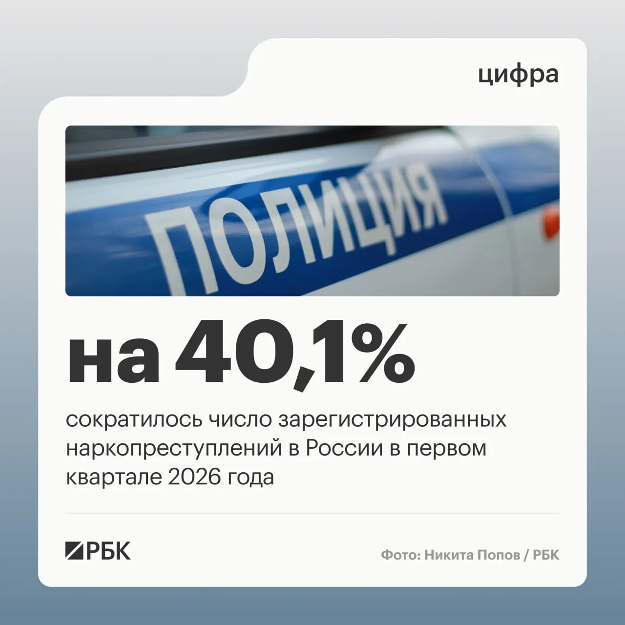 В первом квартале доля зарегистрированных наркопреступлений в общей структуре преступности упала с 12,8% до 9,2%, а общее число таких преступлений сократилось на 40,1%. В ведомстве связывают это с изменением правоприменительной практики и решением президиума Верховного суда.