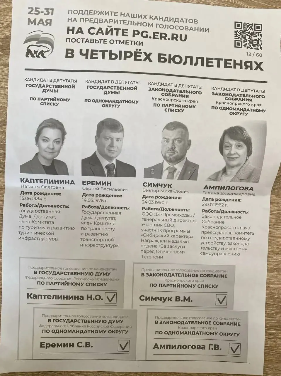 Администрация Назаровского округа рассылала коммерческим организациям требования участвовать в праймериз «ЕР» и указывала конкретных кандидатов. Похожие случаи принуждения к голосованию фиксируют в нескольких регионах.