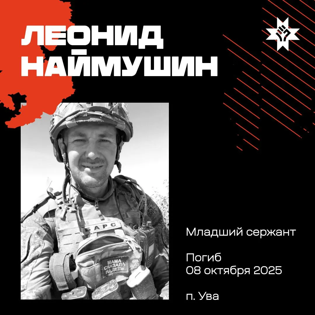 Погибшие из&nbsp;Удмуртии: часть 2&nbsp;— имена и&nbsp;даты прощаний