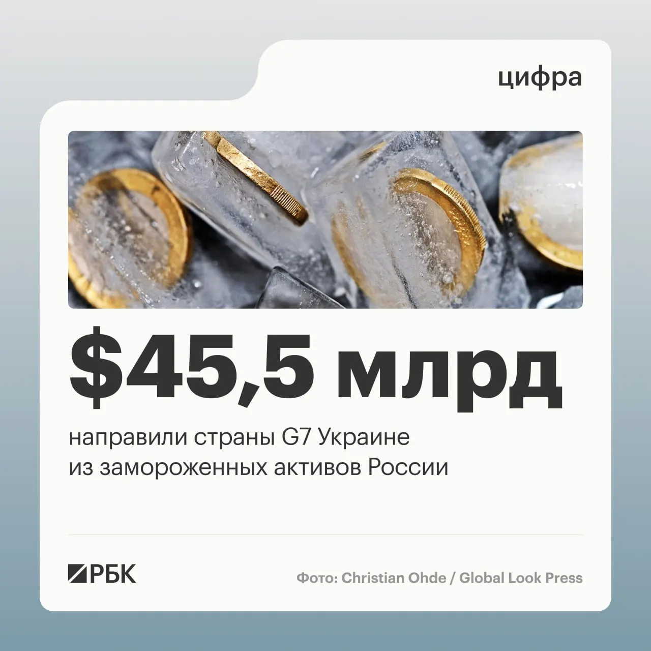 Минфин Украины сообщает, что страны «Большой семерки» направили Киеву свыше $45 млрд кредитов за счёт доходов от заблокированных российских активов; распределение выплат по годам и странам озвучено отдельно.