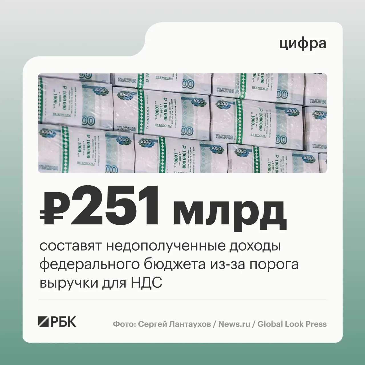 В пояснительной записке к законопроекту оценивают, что сохранение порога выручки для перехода на НДС в 20 млн рублей на 2027–2029 годы вызовет суммарное недополучение доходов бюджета в 251,1 млрд рублей: 51,1 млрд в 2027 году и по ~100 млрд в 2028 и 2029 годах.