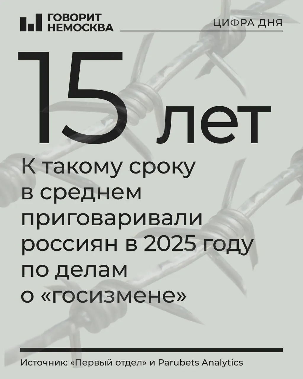 В 2025 году по делам о госизмене, шпионаже и смежным статьям осудили 478 человек — рост по сравнению с 2024 годом. Ужесточилась судебная практика, увеличилась доля приговоров военными судами, растёт число женщин и молодых подсудимых.