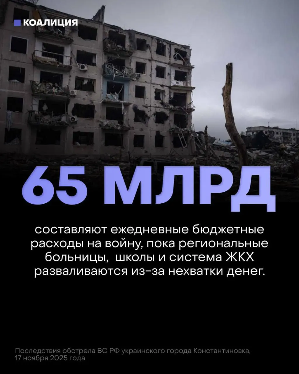Проект федерального бюджета на ближайшие три года делает «укрепление обороны» главным приоритетом: около 13 трлн рублей закладывается на военные расходы, тогда как на соцсферу — медицина, пенсии и образование — выделено существенно меньше.