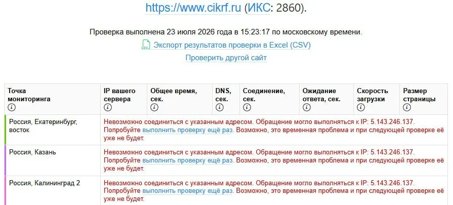 Портал Центральной избирательной комиссии перестал открываться одновременно для пользователей в разных странах. Сбой совпал с публикацией деклараций кандидатов 21–22 июля; в документах обнаружили доходы, превышающие бюджеты отдельных городов.