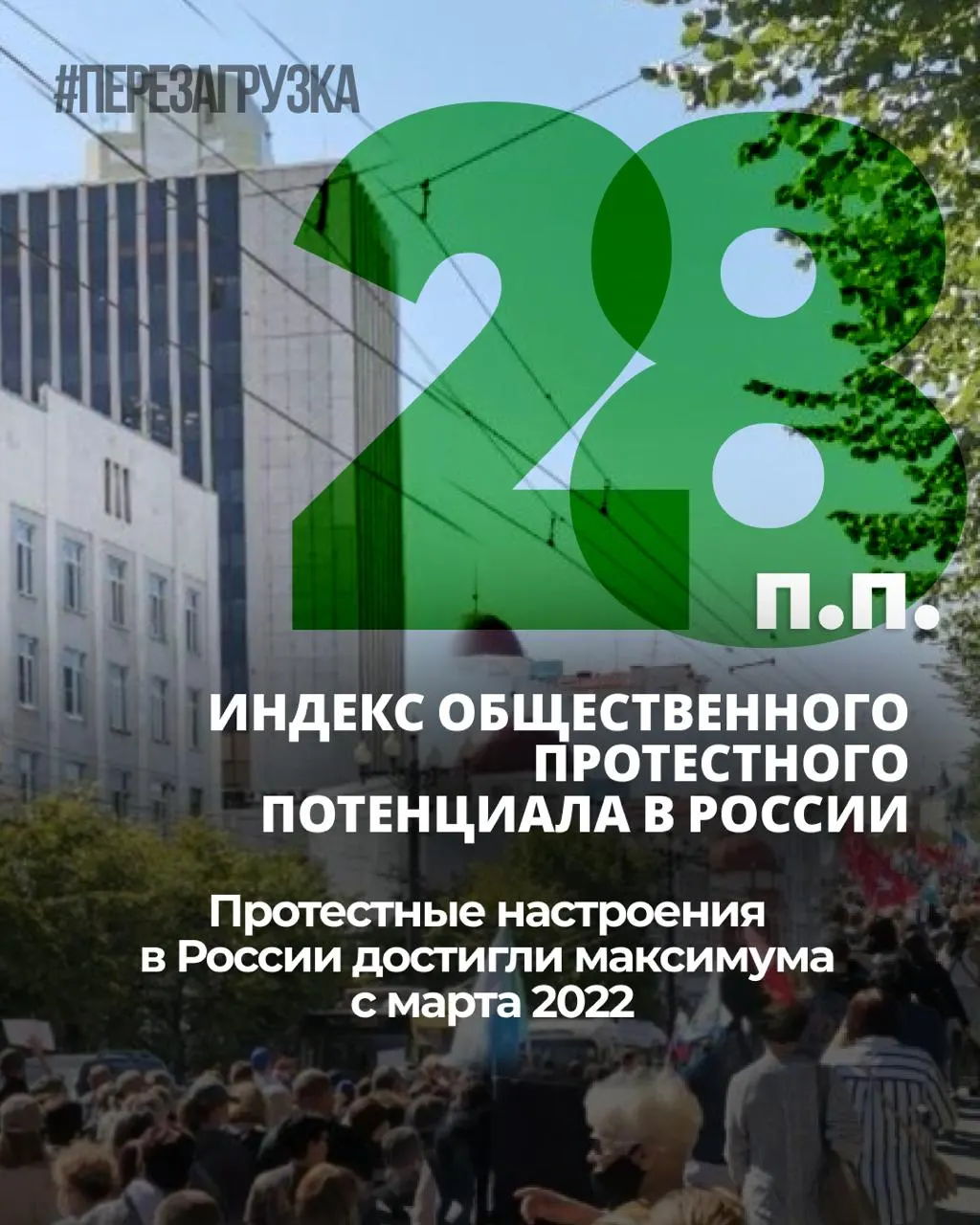 ВЦИОМ фиксирует семимесячный рост протестных настроений в России: индекс с ноября 2025 года вырос на 6 п.п. Индекс личной готовности к участию в акциях сейчас держится на 25%. Выборы 20 сентября 2026 года — шанс для граждан повлиять на будущее.