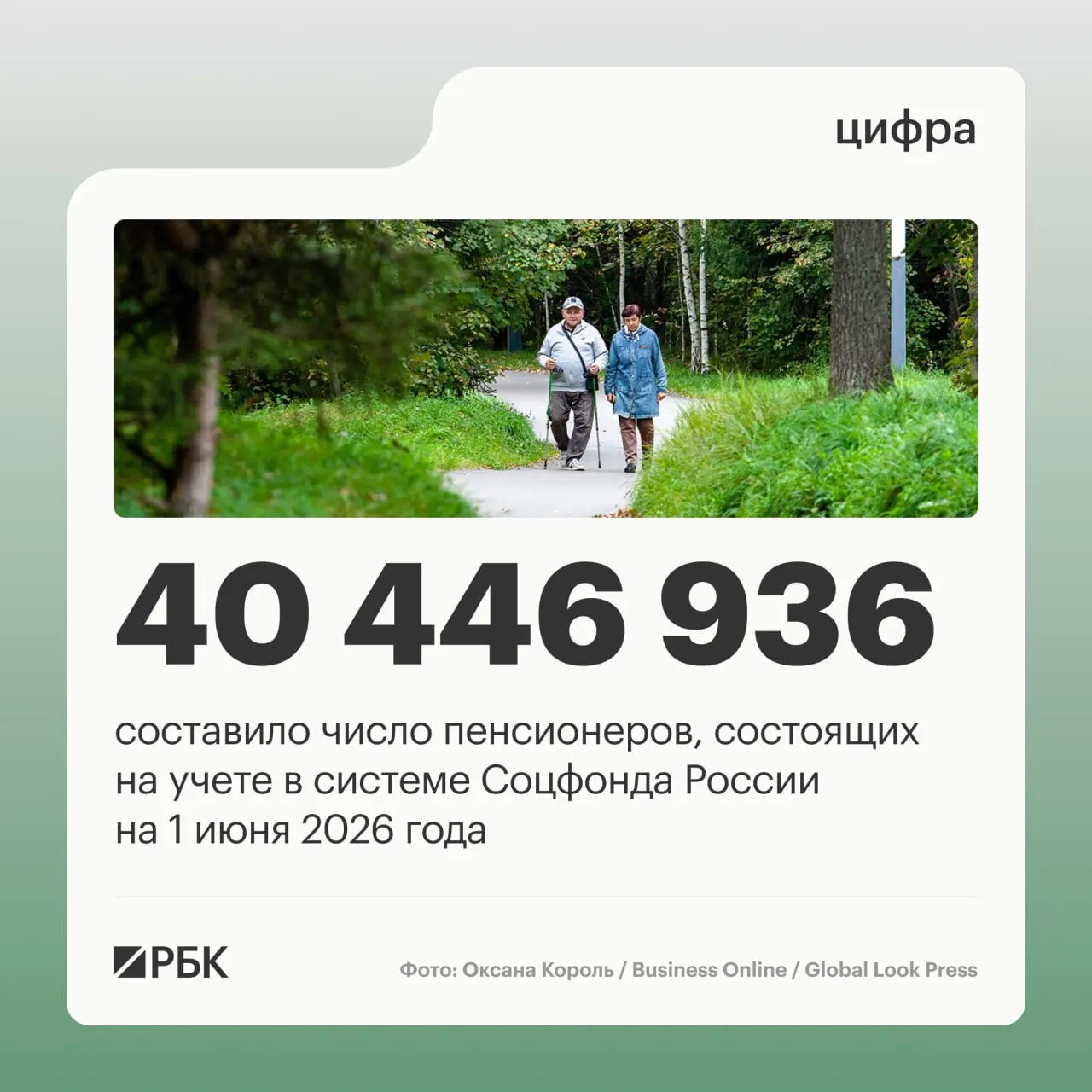 Число пенсионеров в стране сократилось, но часть граждан остаётся занята на работе; средний размер пенсии продолжает расти по состоянию на 1 июня 2025 года.