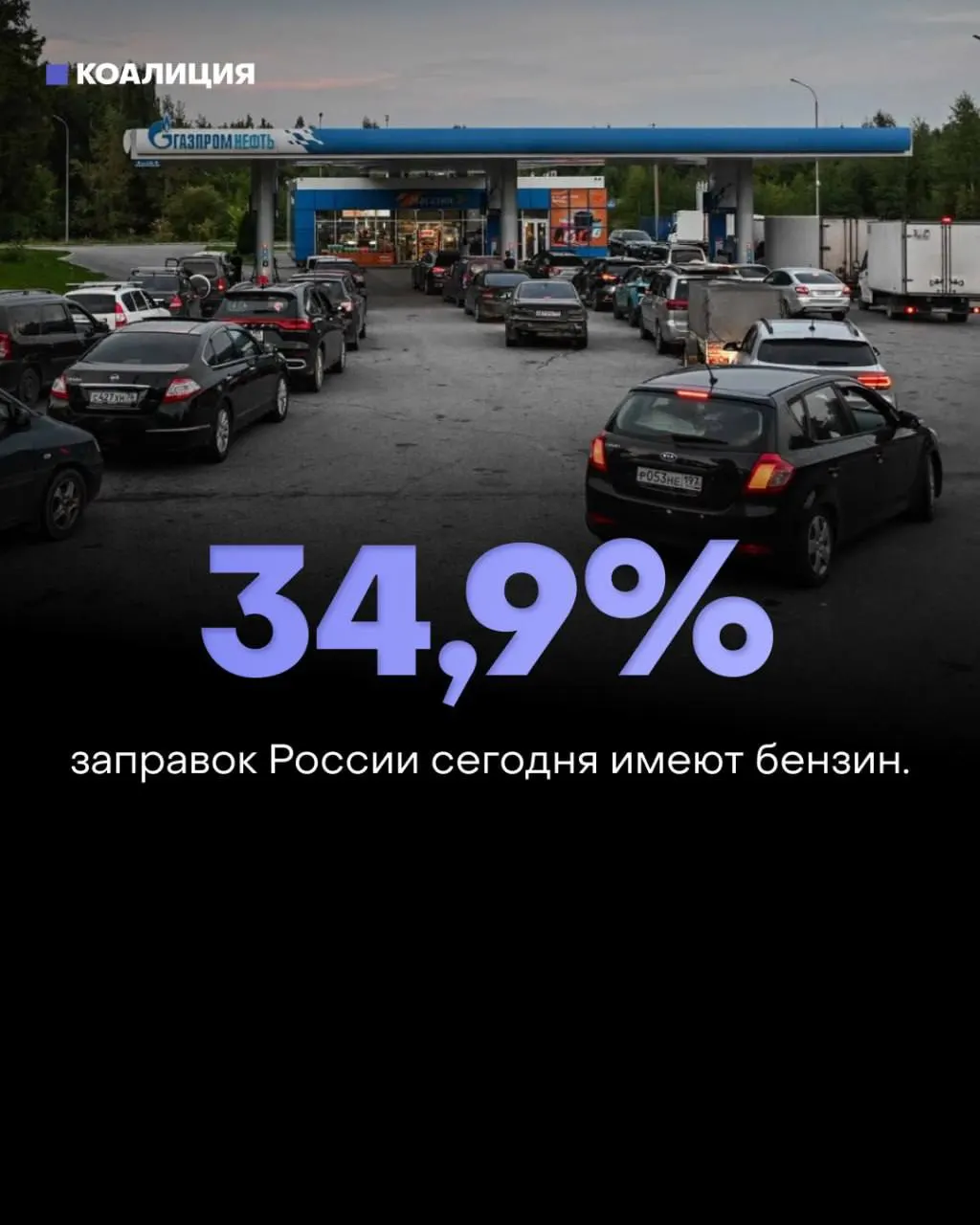По России доступность бензина снизилась до примерно 34,9% заправок за последнюю неделю, ситуация ухудшается в Липецкой области, Москве и Волгоградской области.