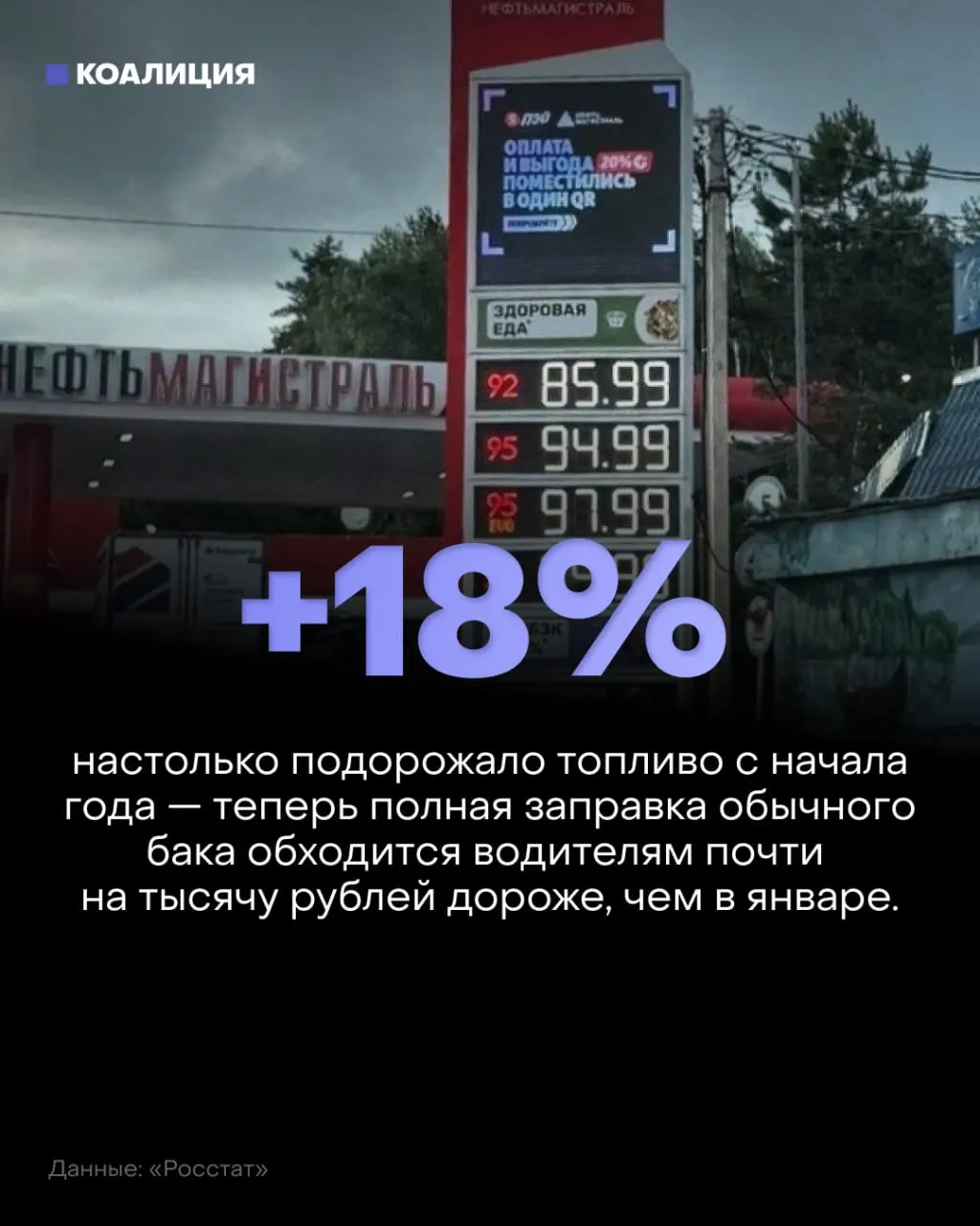 Снижение переработки НПЗ и запрет экспорта топлива провоцируют рост цен на бензин и дизель; население сталкивается с новыми расходами и логистическими вызовами.