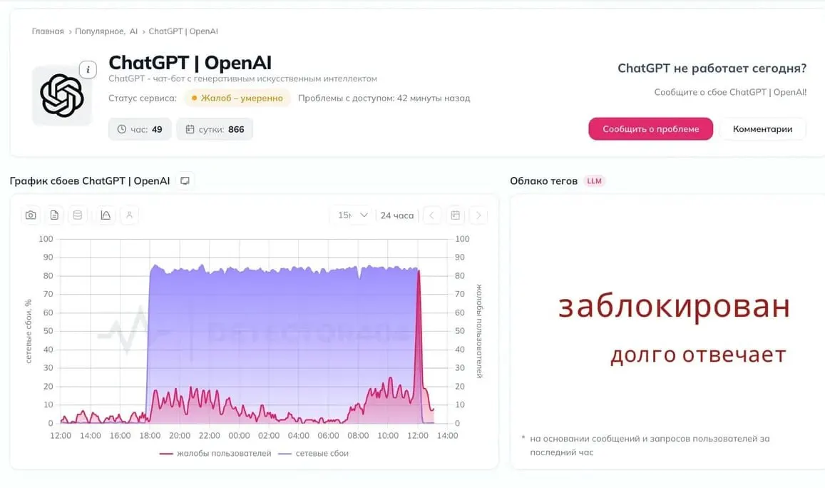 Пользователи в России сообщают о перебоях в работе популярной нейросети для чатов: приложение порой не может связаться с серверами.