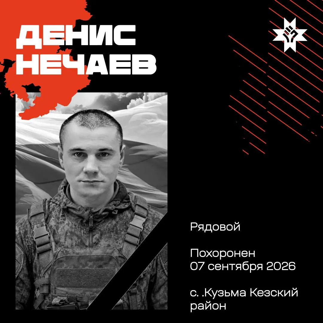 Памятная заметка о восьми погибших военнослужащих из Удмуртской Республики в рамках проведения специальной военной операции, с кратким списком имен и мест похорон.