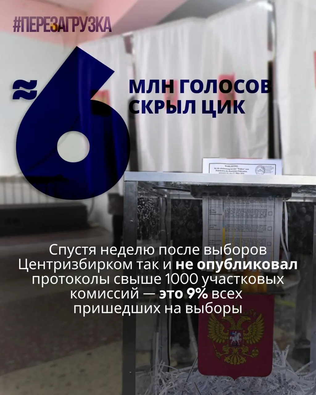 Через неделю после выборов ЦИК не обнародовал протоколы свыше тысячи участковых комиссий. По оценкам экспертов, данные о голосовании недоступны почти для 5,963 млн избирателей, что составляет около 9% от общего числа пришедших.