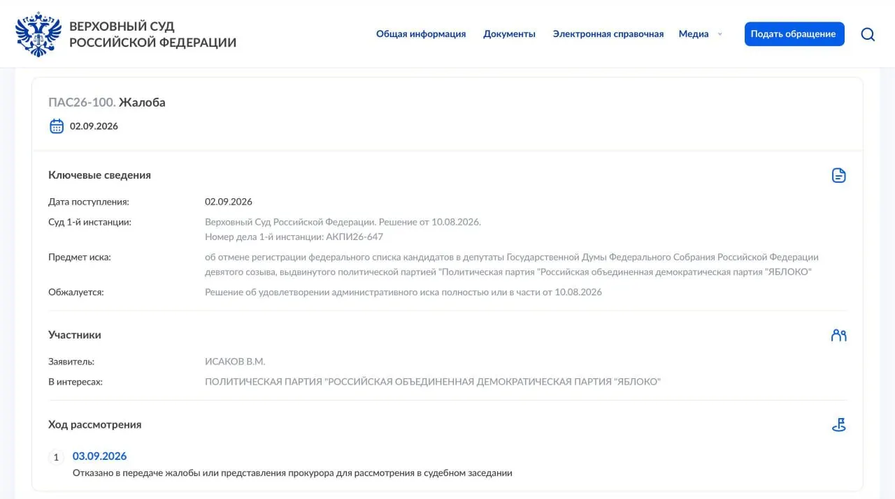 Суд не передал жалобу в Президиум суда; партия планирует обратиться в Конституционный суд России.