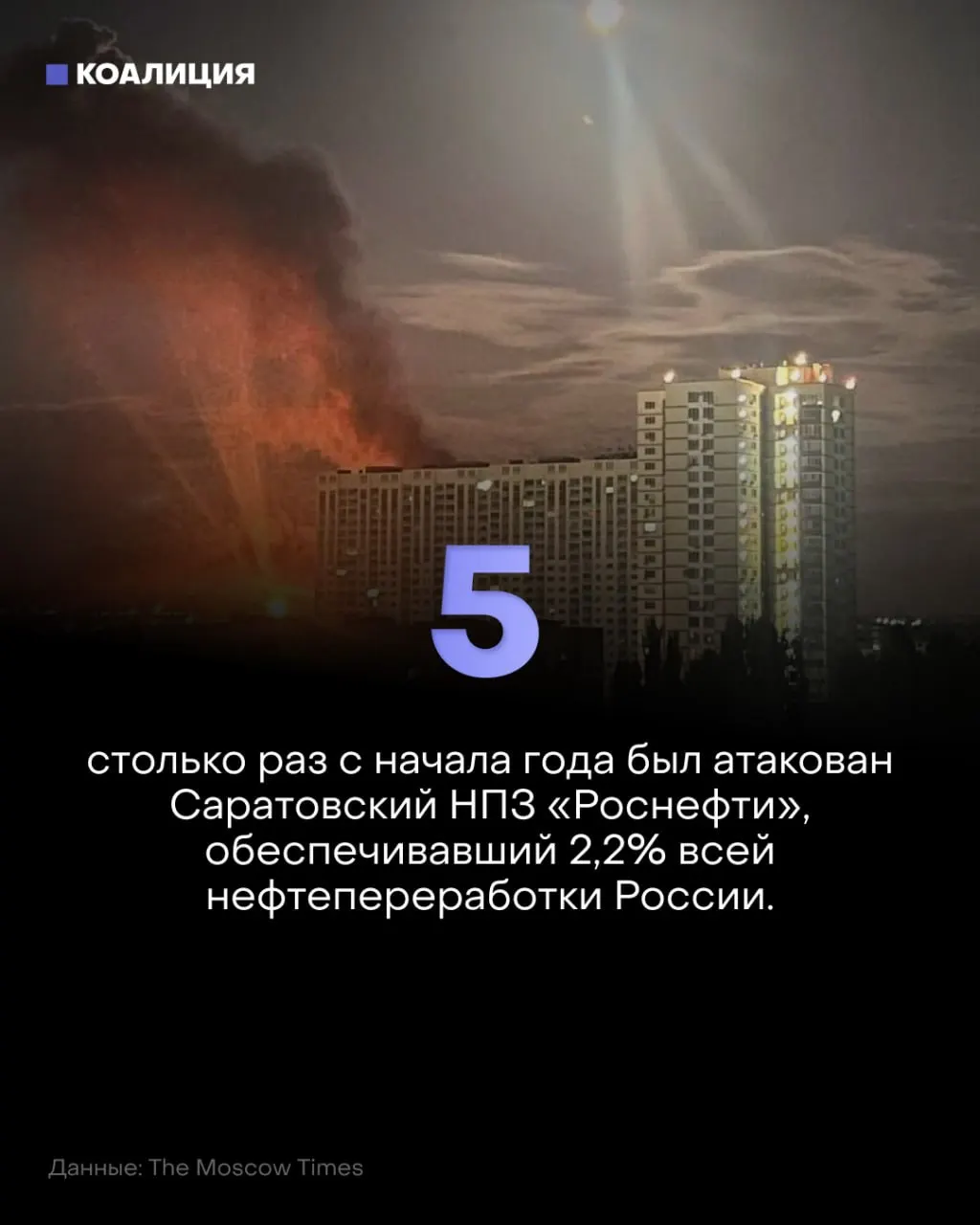 Беспилотники неоднократно атакуют нефтепереработку, что приводит к остановкам, росту цен и сказывающимся на жизни региона последствиям.