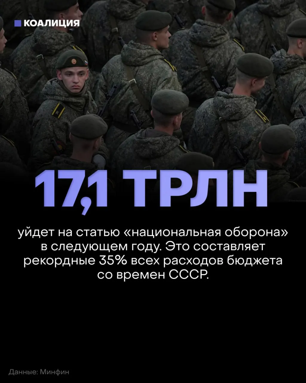 Госбюджет на 2027 год предусматривает рост расходов на оборону до 17,1 трлн руб. и сокращение финансирования социальных программ, образования, здравоохранения и экологии примерно на 900 млрд руб., вызывая тревогу экспертов по качеству жизни и инфраструктуре.