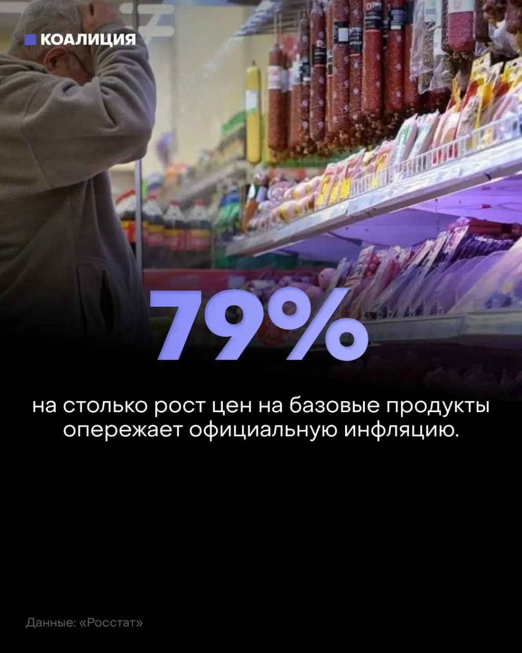 За январь–июль базовый набор продуктов подорожал примерно на 8,5%, инфляция — около 4,8%. Овощи, сахар и мясо дорожают, россияне тратят почти 40% бюджета на еду.