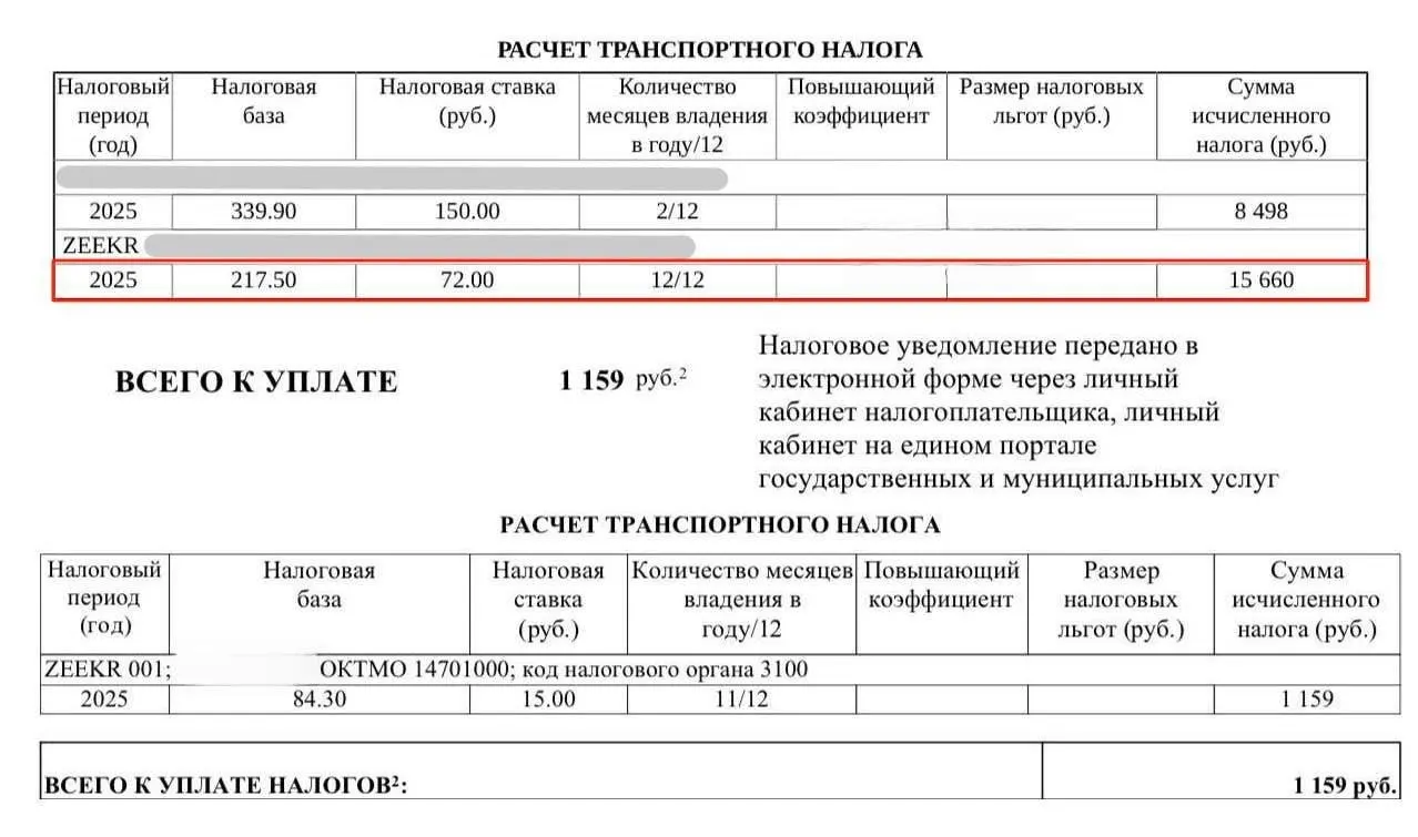Хотя ставка транспортного налога для электромобилей во многих регионах до конца 2027 года составляет 0%, владельцы получают уведомления об начислениях, а ответы от ФНС порой не поступают.