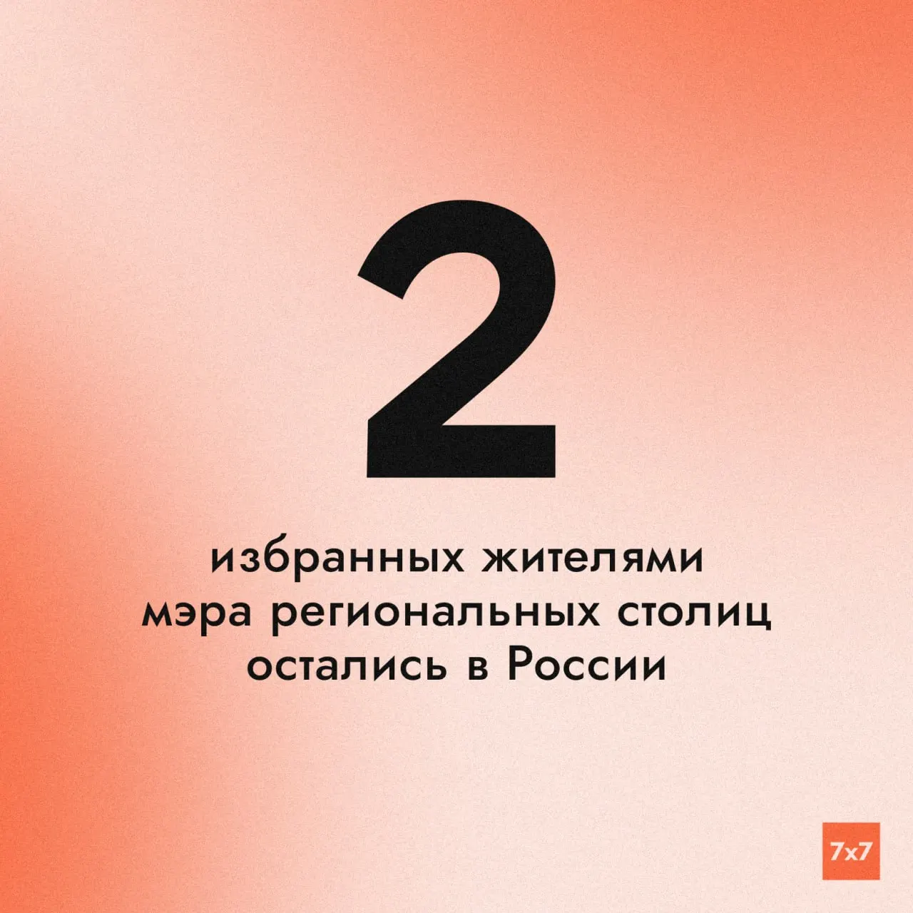 Два избранных мэра региональных столиц — Абакана и Анадыря — победили на выборах 2024 года; их полномочия истекают в 2029 году, после чего мэры региональных столиц будут избраны депутатами по кандидатам, предложенным губернаторами.