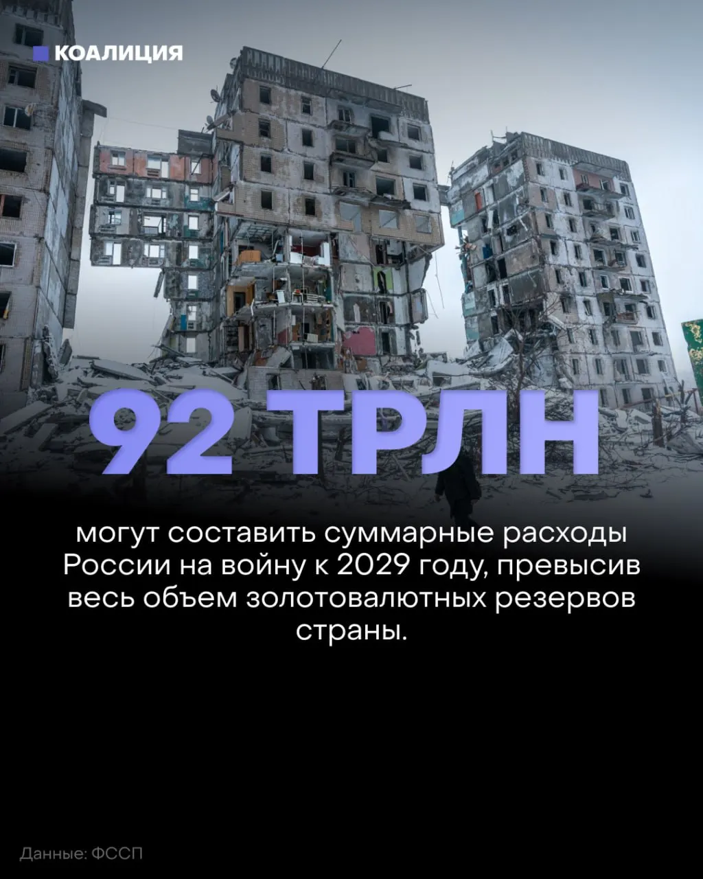 Аналитики отмечают рост военных расходов на фоне отсутствия продвижения на фронте и предсказывают рекордные траты на оборону в ближайшие годы.