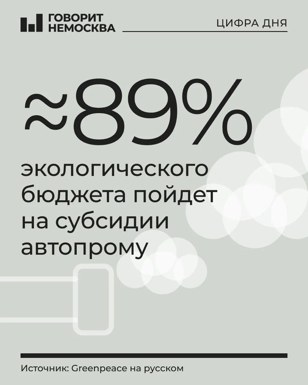 На 2027 год в бюджете на охрану окружающей среды предусмотрено 1,21 трлн руб., львиная доля уйдёт на субсидии производителям транспорта; часть природоохранных программ сокращена.