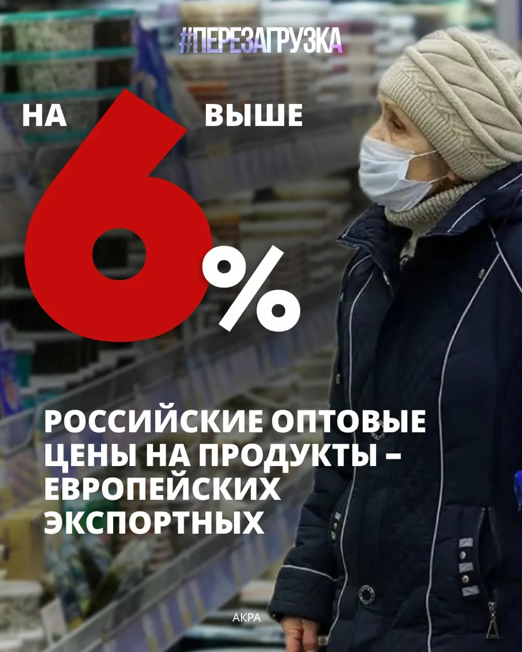 Российские семьи тратят около 39% бюджета на питание; рост цен на основные продукты давит на кошельки и на будущее детей и здоровье.